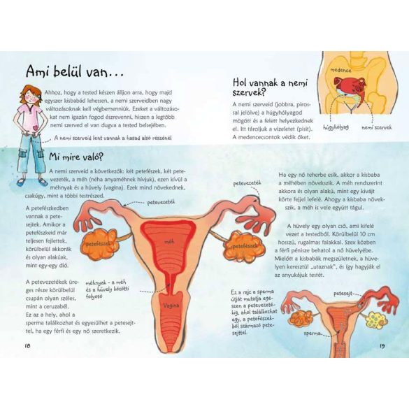 Mi történik velem? (Lány)