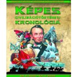 Képes civilizációtörténeti kronológia - Nyugat-Európa, Európán kívüli országok