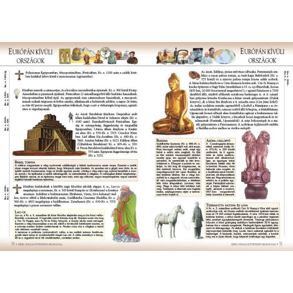 Képes civilizációtörténeti kronológia - Nyugat-Európa, Európán kívüli országok