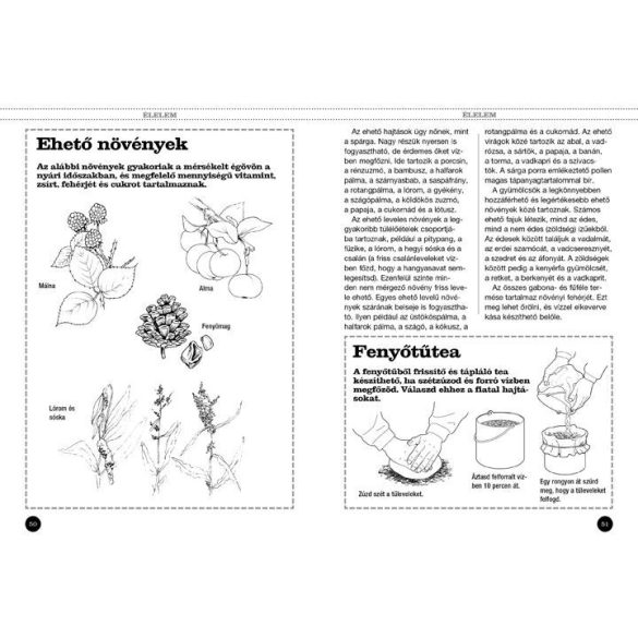 Különleges erők túlélőkönyve