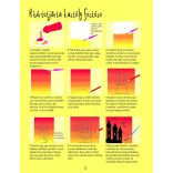 Készíts ijesztő holmikat