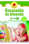 Összeadás és kivonás - Almatanoda