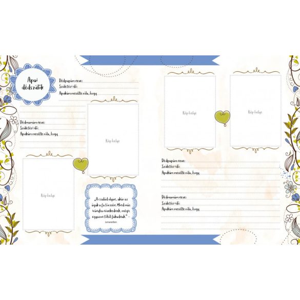 Családom története - családfa és emlékkönyv kicsiknek és nagyoknak