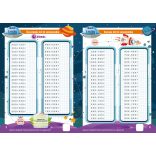 Matematika 3. osztály - 1000 - es számkör