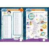 Matematika 3. osztály - 1000 - es számkör