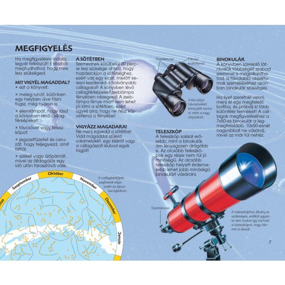 Éjszakai égbolt - Természetbarátok zsebkönyve