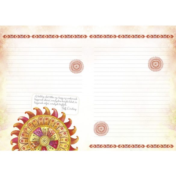 Csodás álmaim - Inspiráló idézetek