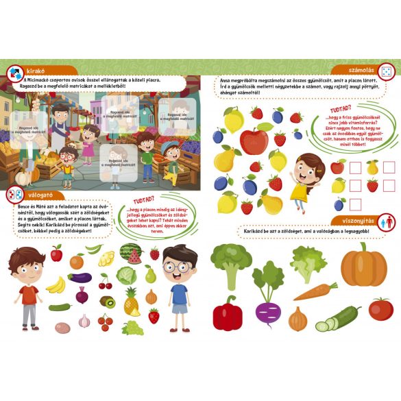 Okoskák ovija - Ovisok a piacon