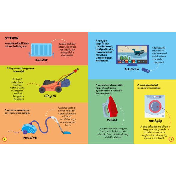 Mit csinálnak a gépek a mindennapokban?