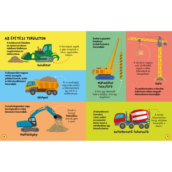 Mit csinálnak a gépek munka közben