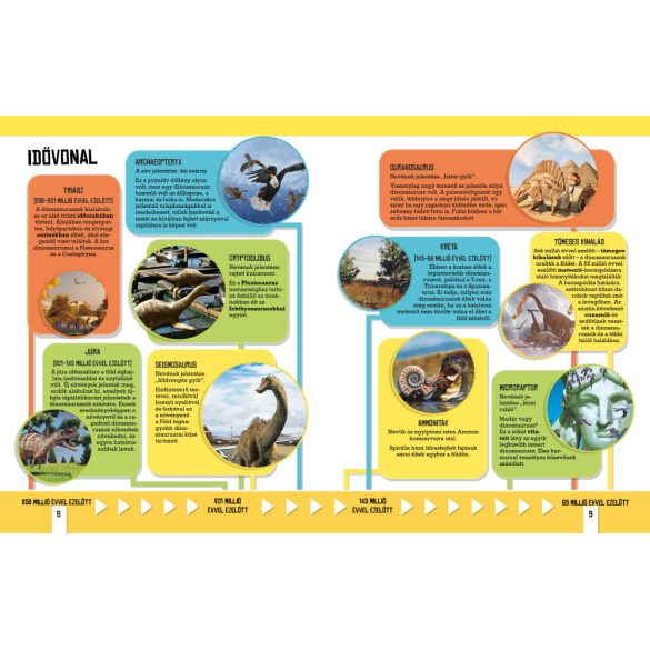 Ha ma is élnének dinoszauruszok