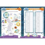 Matematika - 1000-es számkör 