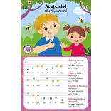 Első zongorás könyvem - A busz kereke