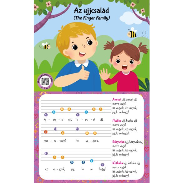 Első zongorás könyvem - A busz kereke