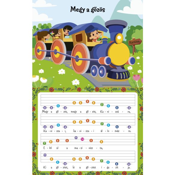 Első zongorás könyvem - Megy a gőzös