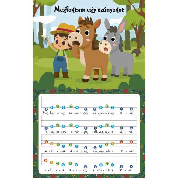 Első zongorás könyvem - Megy a gőzös