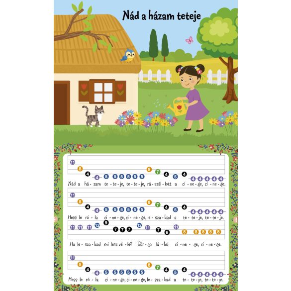 Első zongorás könyvem - Nád a házam