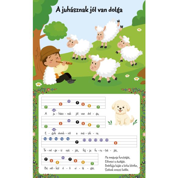 Első zongorás könyvem - Nád a házam