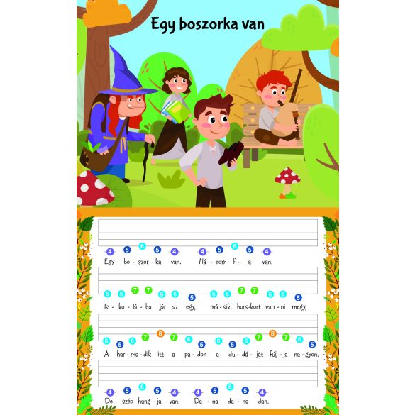 Első zongorás könyvem - Süss fel nap